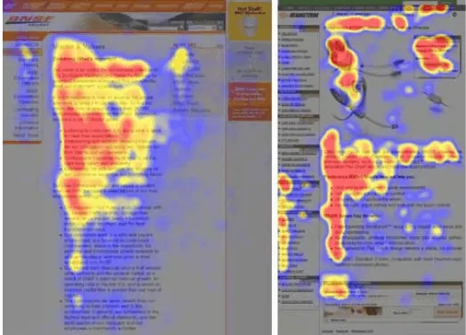 Patrones de lectura de los usuarios basados en un mapa de calor