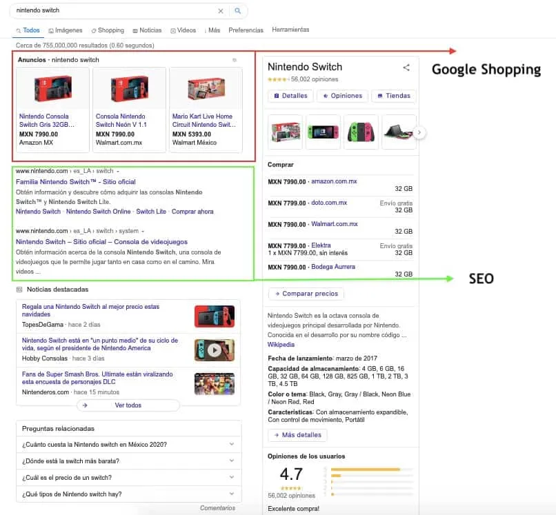 Google Shopping