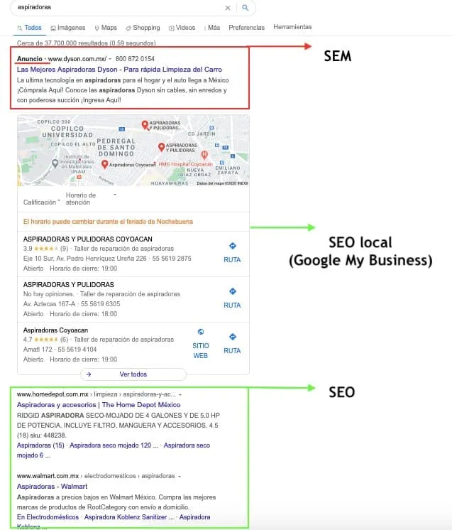 Búsquedas de Google ejemplos