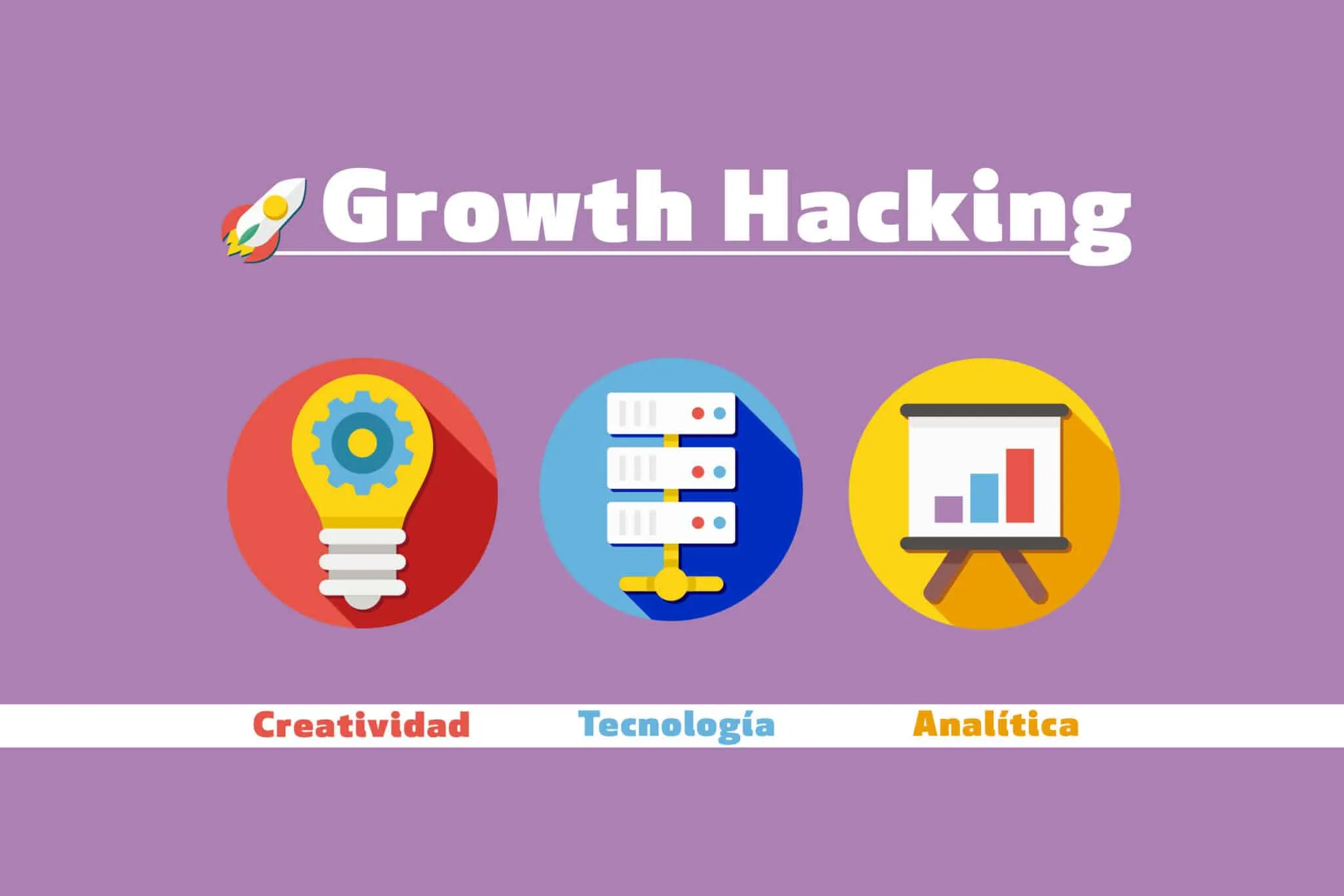 Guía Completa de Growth Hacking: Herramientas, Técnicas y Tendencias 1 growth hacker
