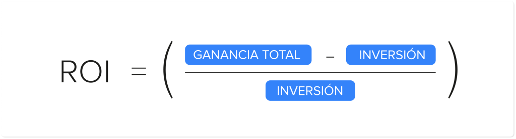 Calcula ROI en redes sociales