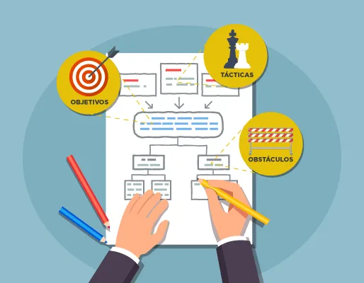 ¿Qué es un plan de trabajo de ventas?